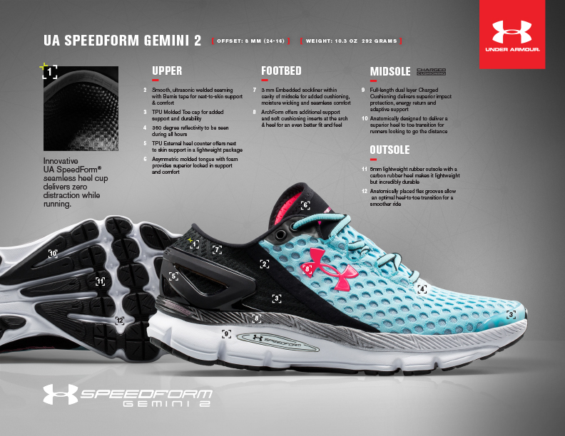 Robijn toilet Dalset Under Armour Speedform Gemini 2 » Believe in the Run