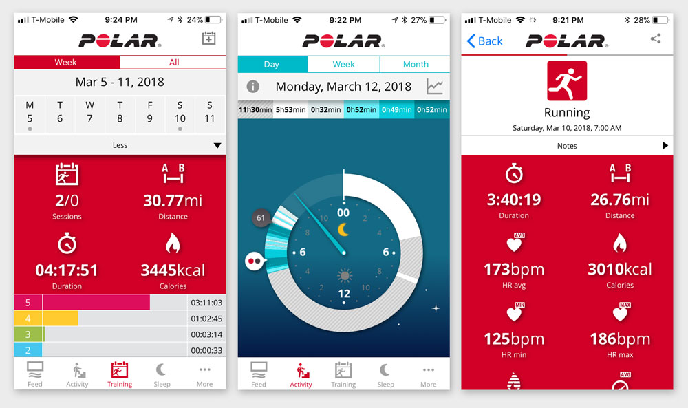 polar m430 battery life