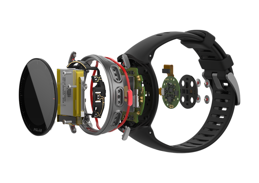 new polar watch 2019